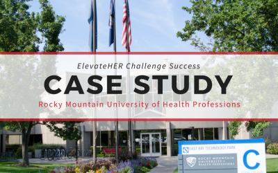 ElevateHER Challenge: A Case Study –  Rocky Mountain University of Health Professions