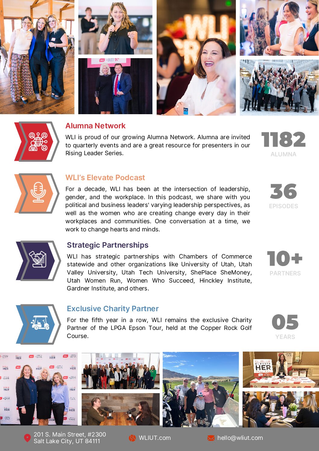 2025 WLI Report (1)